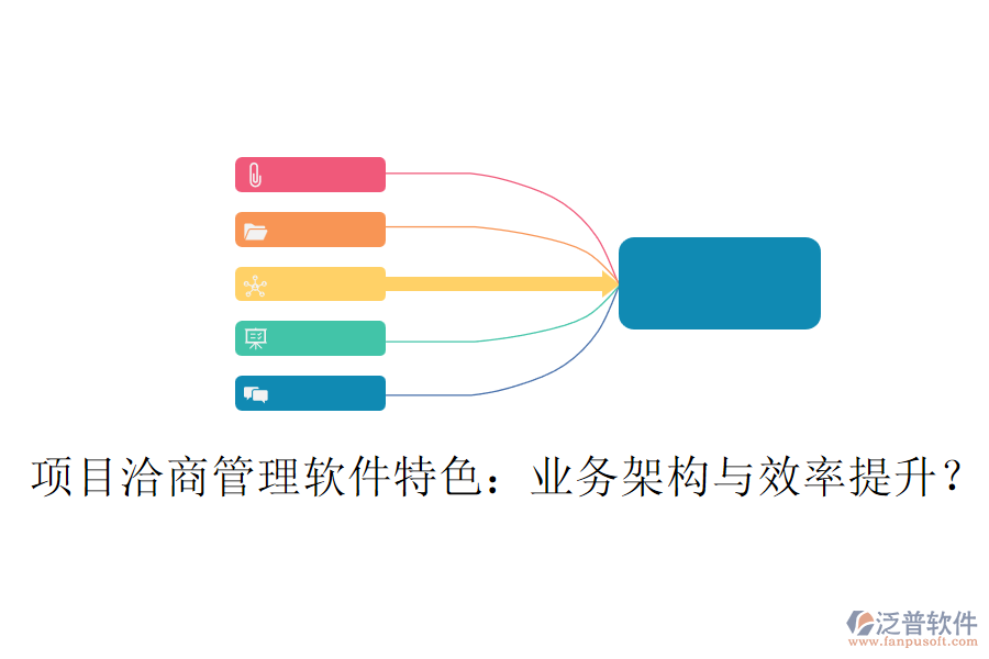 項(xiàng)目洽商管理軟件特色：業(yè)務(wù)架構(gòu)與效率提升？