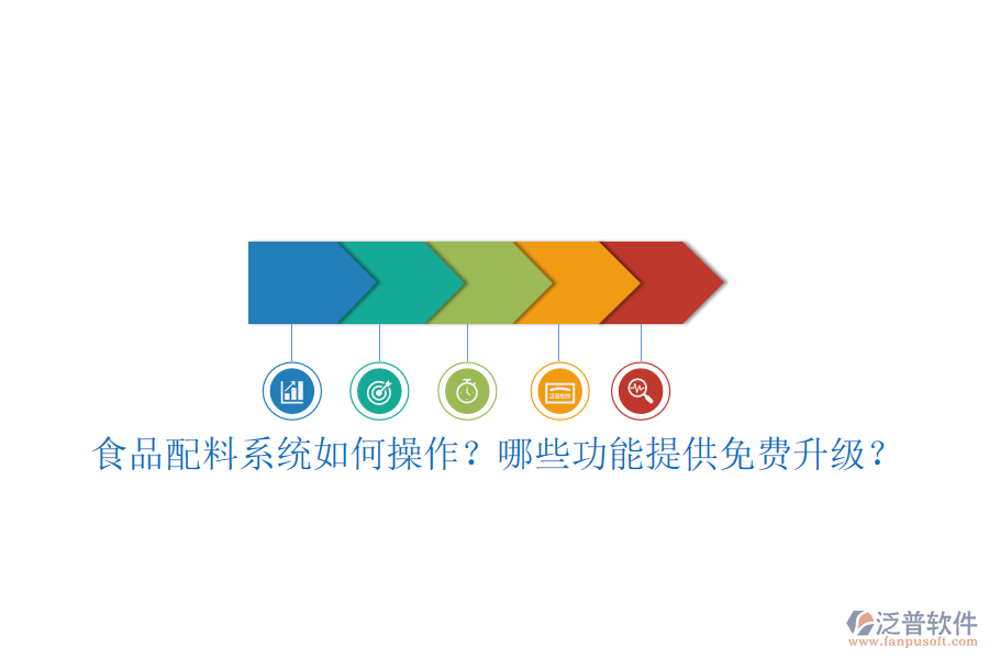 食品配料系統(tǒng)如何操作？哪些功能提供免費(fèi)升級(jí)？