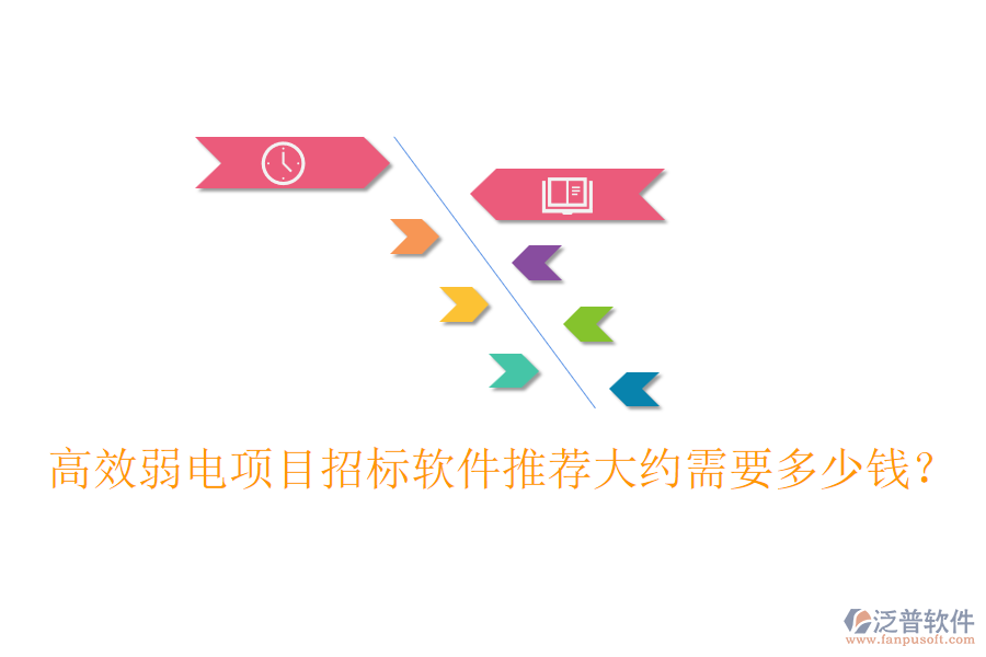 高效弱電項(xiàng)目招標(biāo)軟件推薦，大約需要多少錢(qián)？