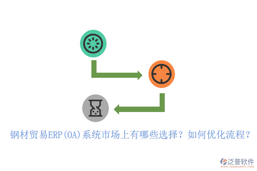 鋼材貿(mào)易ERP(OA)系統(tǒng)市場(chǎng)上有哪些選擇？如何優(yōu)化流程？