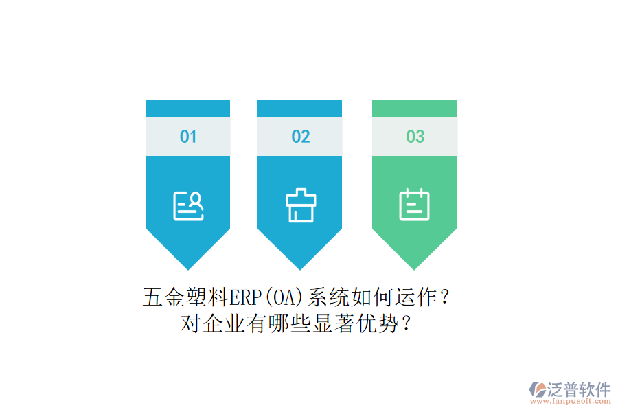 五金塑料ERP(OA)系統(tǒng)如何運(yùn)作？對(duì)企業(yè)有哪些顯著優(yōu)勢？
