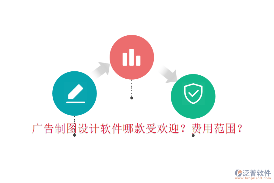 廣告制圖設(shè)計軟件哪款受歡迎？費用范圍？