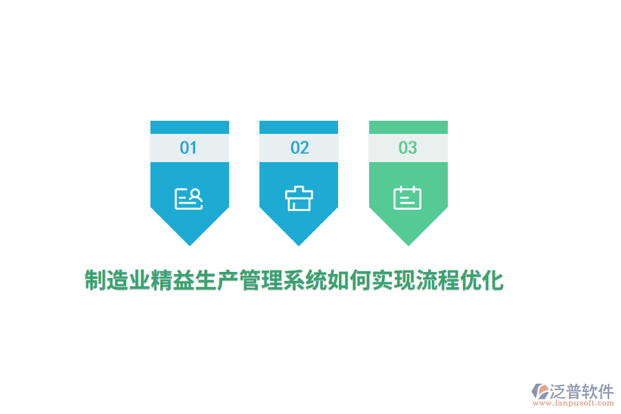 制造業(yè)精益生產(chǎn)管理系統(tǒng)如何實(shí)現(xiàn)流程優(yōu)化？