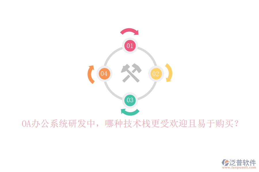 <a href=http://www.newsbd7.com/oa/ target=_blank class=infotextkey>OA辦公系統(tǒng)</a>研發(fā)中，哪種技術(shù)棧更受歡迎且易于購買？