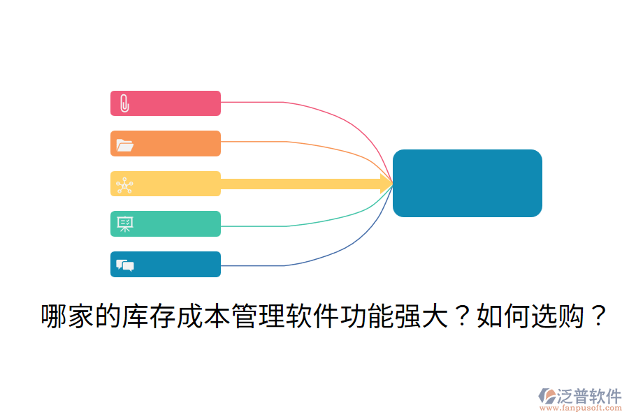  哪家的庫存成本管理軟件功能強大？如何選購？