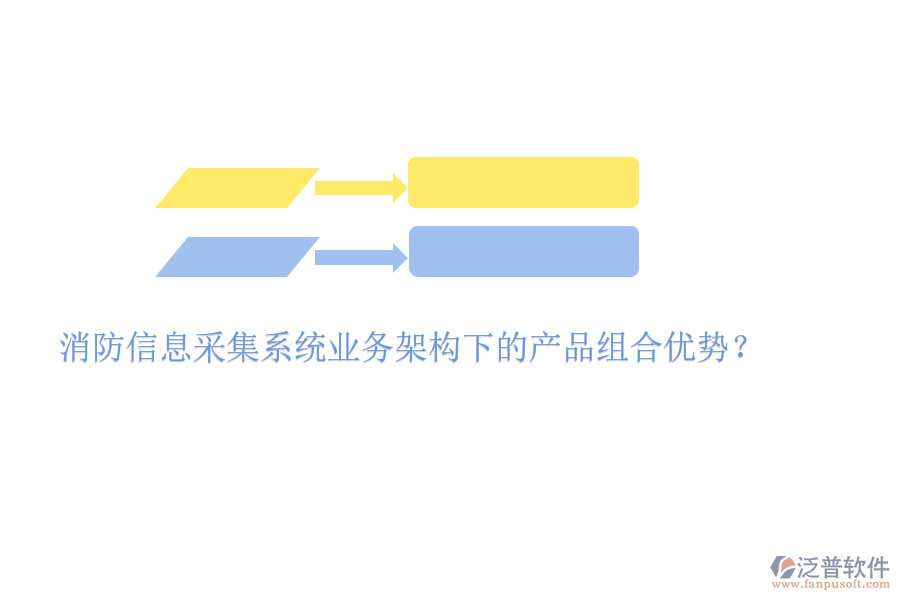 消防信息采集系統(tǒng)業(yè)務(wù)架構(gòu)下的產(chǎn)品組合優(yōu)勢(shì)？