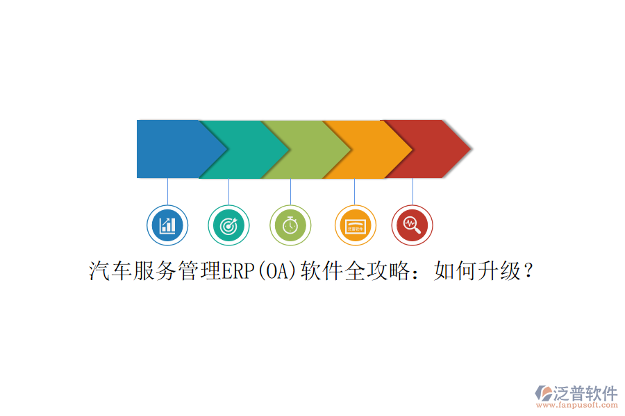汽車服務(wù)管理ERP(OA)軟件全攻略：如何升級(jí)？