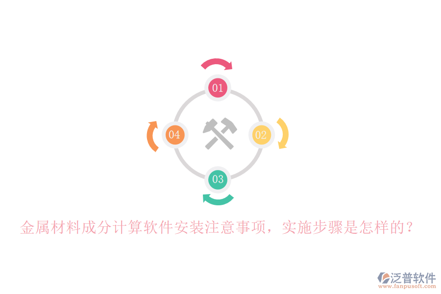 金屬材料成分計(jì)算軟件安裝注意事項(xiàng)，實(shí)施步驟是怎樣的？