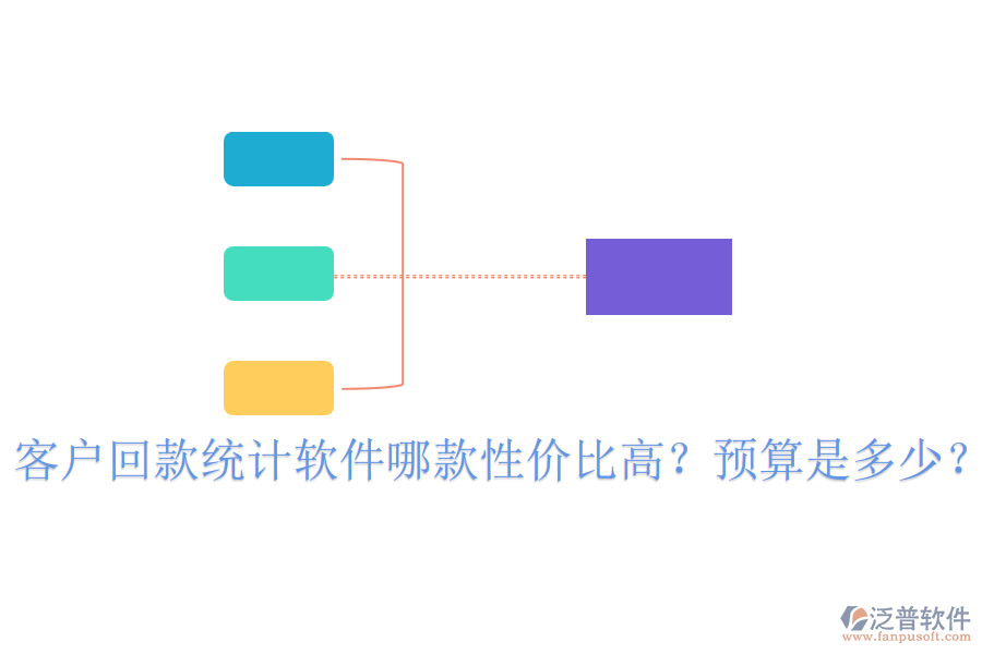 客戶回款統(tǒng)計(jì)軟件哪款性價比高？預(yù)算是多少？