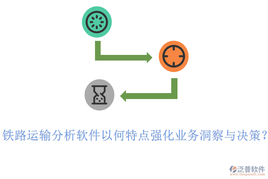 鐵路運(yùn)輸分析軟件以何特點(diǎn)強(qiáng)化業(yè)務(wù)洞察與決策？