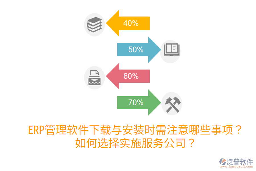 ERP管理軟件下載與安裝時需注意哪些事項？如何選擇實施服務(wù)公司？