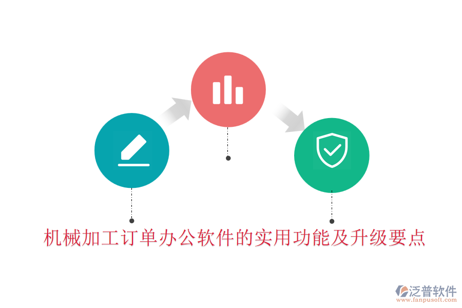 機械加工訂單辦公軟件的實用功能及升級要點