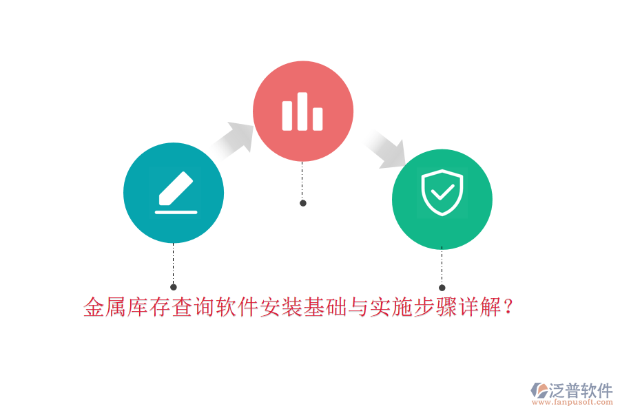 金屬庫存查詢軟件安裝基礎(chǔ)與實施步驟詳解？