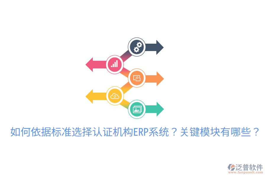  如何依據(jù)標準選擇認證機構(gòu)ERP系統(tǒng)？關(guān)鍵模塊有哪些？