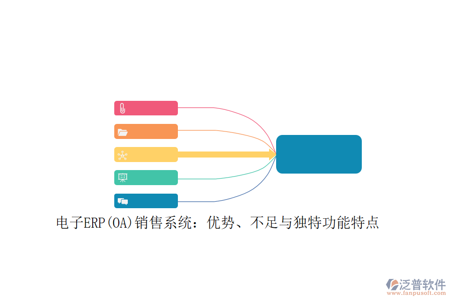 電子ERP(OA)銷售系統(tǒng)：優(yōu)勢、不足與獨(dú)特功能特點(diǎn)