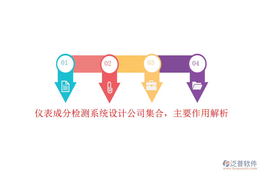 儀表成分檢測系統(tǒng)設計公司集合，主要作用解析