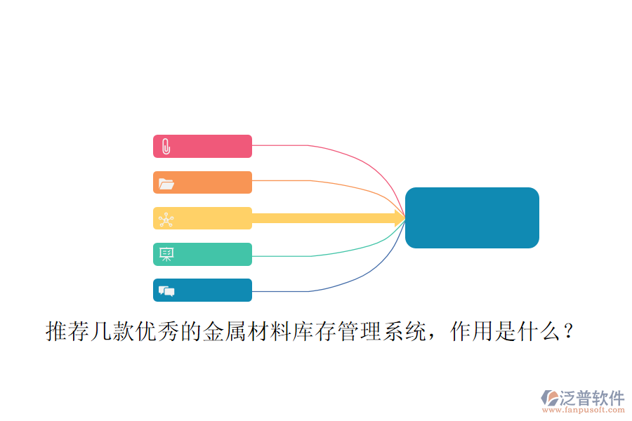 推薦幾款優(yōu)秀的金屬材料庫(kù)存管理系統(tǒng)，作用是什么？