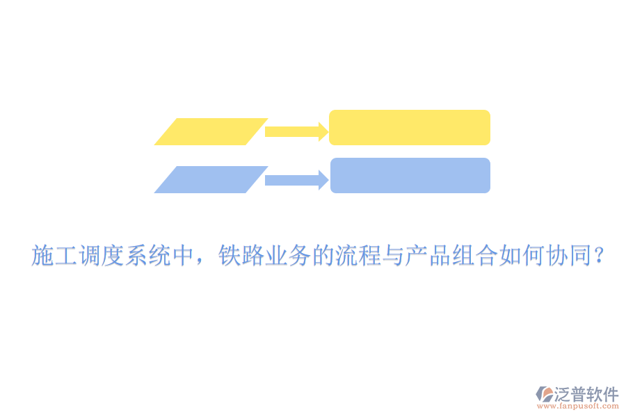 施工調(diào)度系統(tǒng)中，鐵路業(yè)務(wù)的流程與產(chǎn)品組合如何協(xié)同？