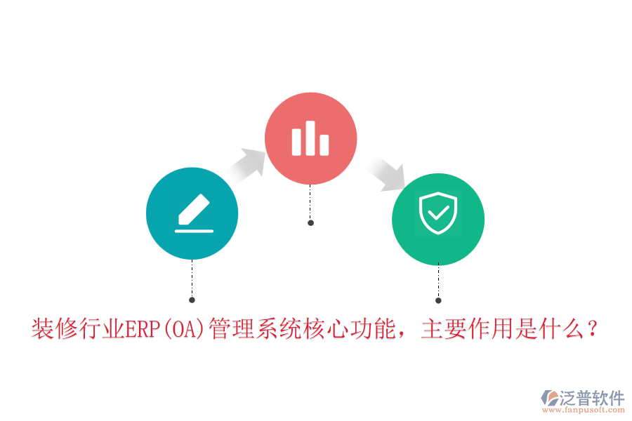 裝修行業(yè)ERP(OA)管理系統(tǒng)核心功能，主要作用是什么？