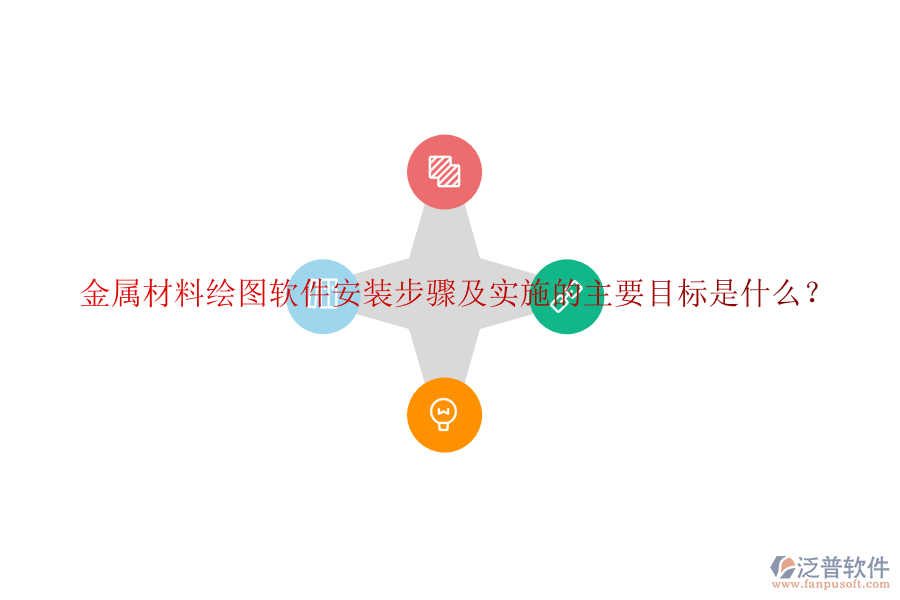 金屬材料繪圖軟件安裝步驟及實施的主要目標是什么？