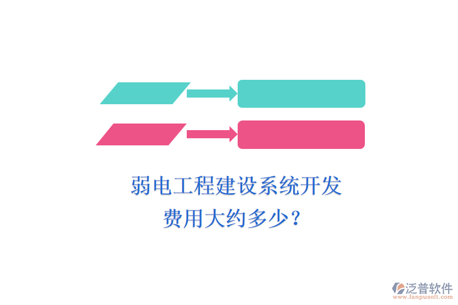 弱電工程建設(shè)系統(tǒng)開發(fā)，費(fèi)用大約多少？