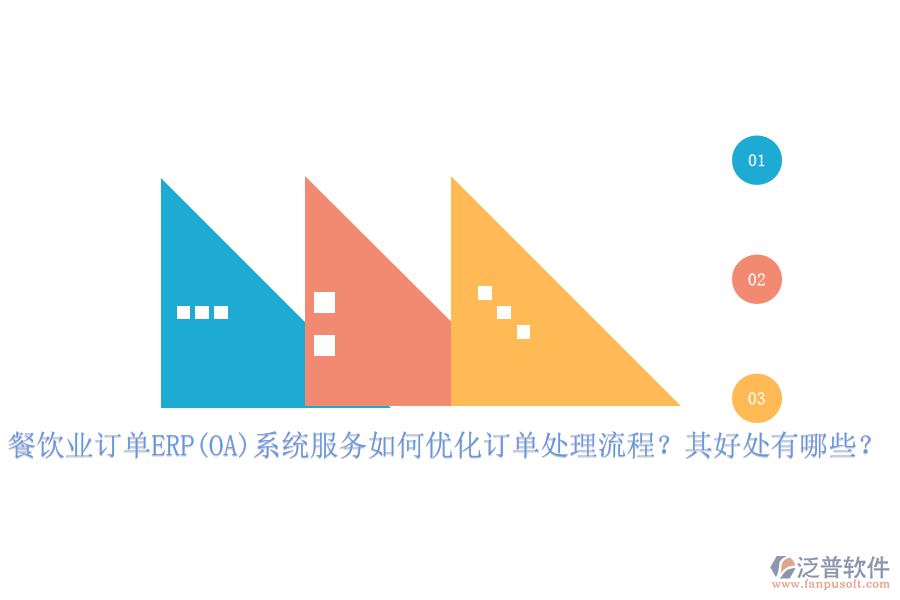 餐飲業(yè)訂單ERP(OA)系統(tǒng)服務(wù)如何優(yōu)化訂單處理流程？其好處有哪些？