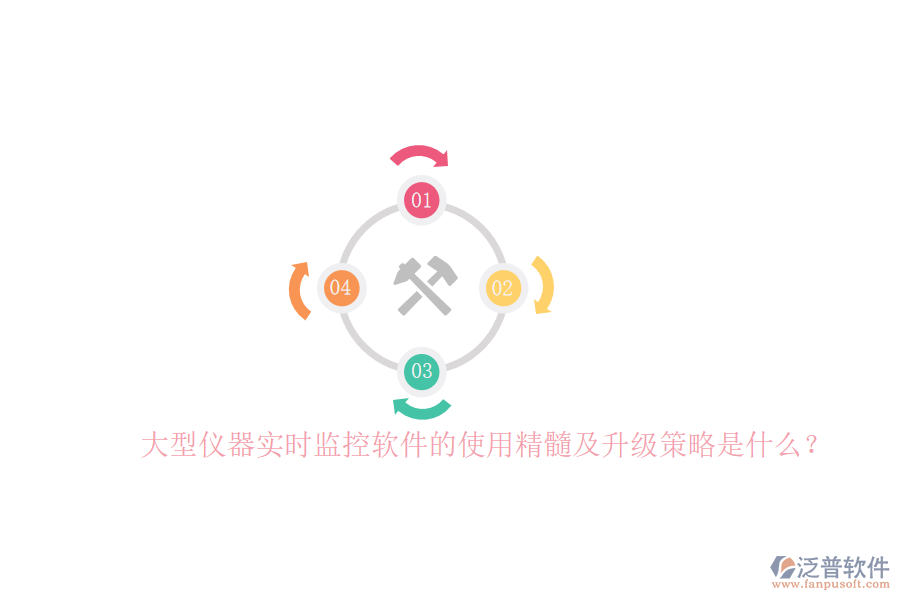 大型儀器實(shí)時監(jiān)控軟件的使用精髓及升級策略是什么？