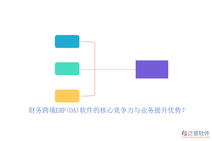財務(wù)跨境ERP(OA)軟件的核心競爭力與業(yè)務(wù)提升優(yōu)勢？
