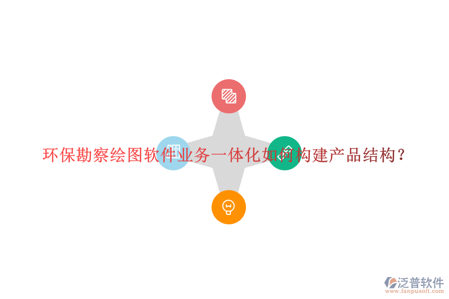 環(huán)?？辈炖L圖軟件業(yè)務(wù)一體化如何構(gòu)建產(chǎn)品結(jié)構(gòu)？
