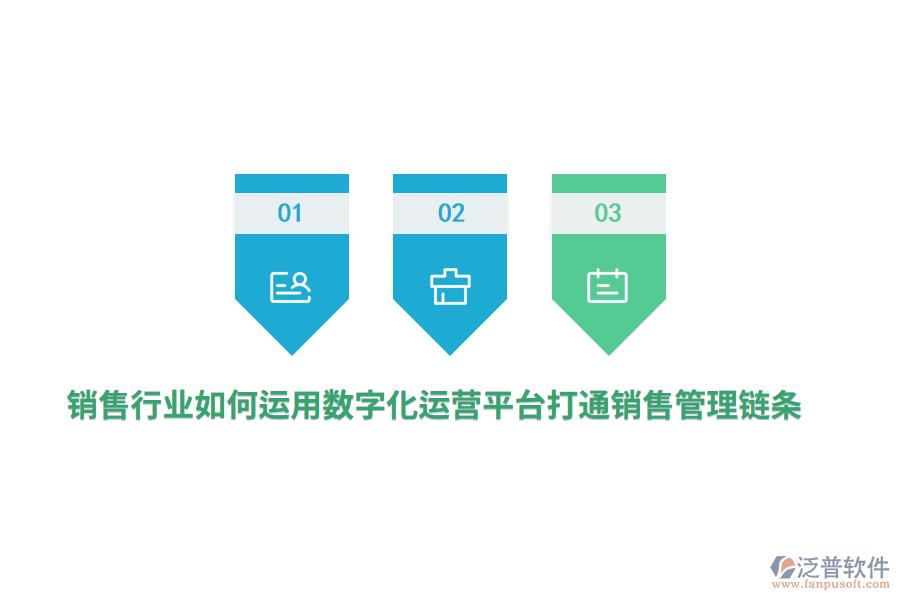 銷售行業(yè)如何運(yùn)用數(shù)字化運(yùn)營平臺打通銷售管理鏈條？