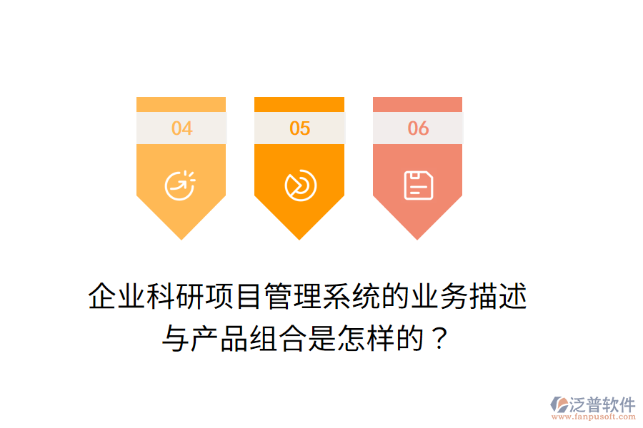 企業(yè)科研項目管理系統(tǒng)的業(yè)務(wù)描述與產(chǎn)品組合是怎樣的？
