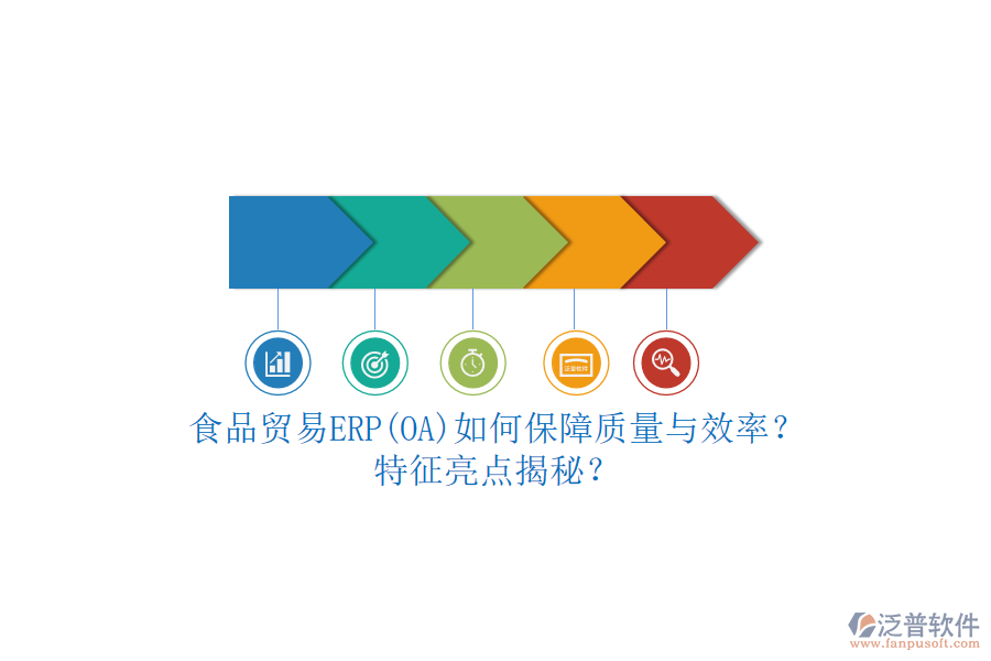 食品貿(mào)易ERP(OA)如何保障質(zhì)量與效率？特征亮點揭秘？