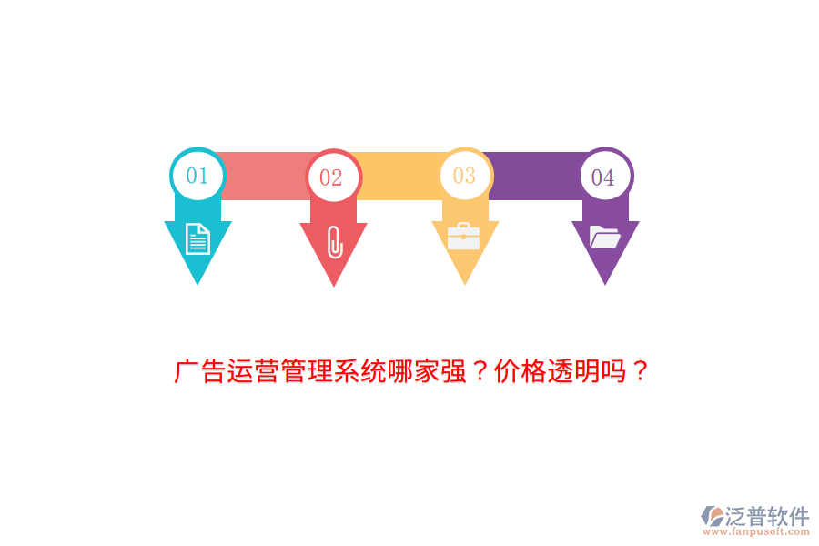 廣告運(yùn)營管理系統(tǒng)哪家強(qiáng)？?jī)r(jià)格透明嗎？