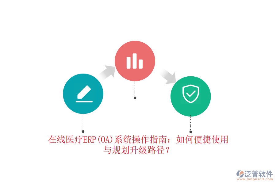 在線醫(yī)療ERP(OA)系統(tǒng)操作指南：如何便捷使用與規(guī)劃升級(jí)路徑？