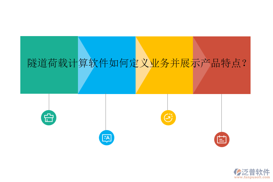 隧道荷載計算軟件如何定義業(yè)務并展示產(chǎn)品特點？