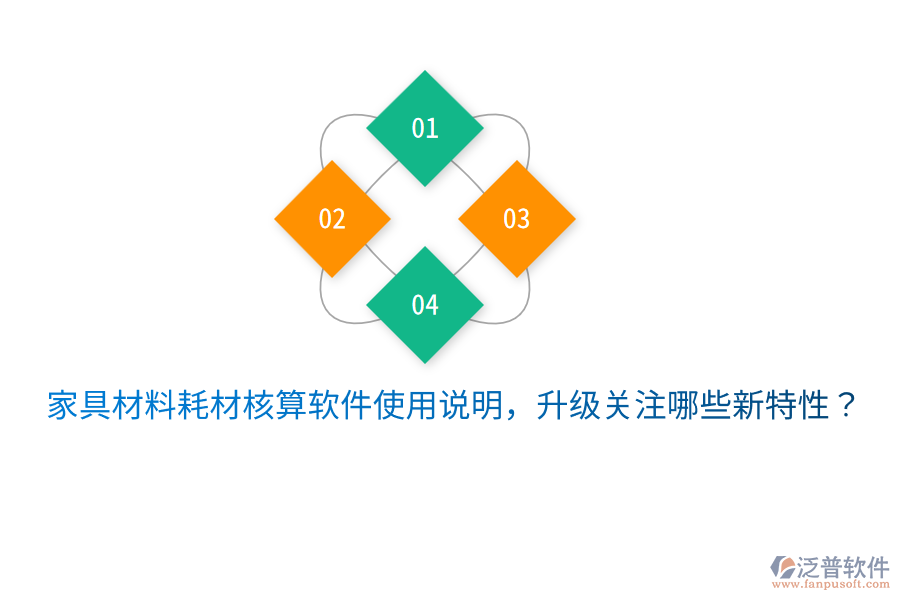  家具材料耗材核算軟件使用說明，升級關(guān)注哪些新特性？