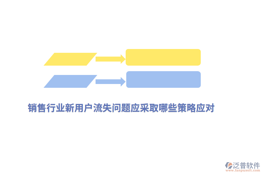 銷售行業(yè)新用戶流失問題應(yīng)采取哪些策略應(yīng)對(duì)？