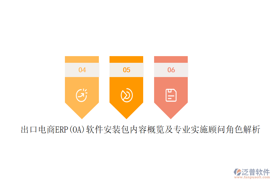 出口電商ERP(OA)軟件安裝包內(nèi)容概覽及專(zhuān)業(yè)實(shí)施顧問(wèn)角色解析