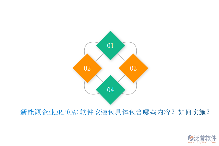 新能源企業(yè)ERP(OA)軟件安裝包具體包含哪些內(nèi)容？如何實施？