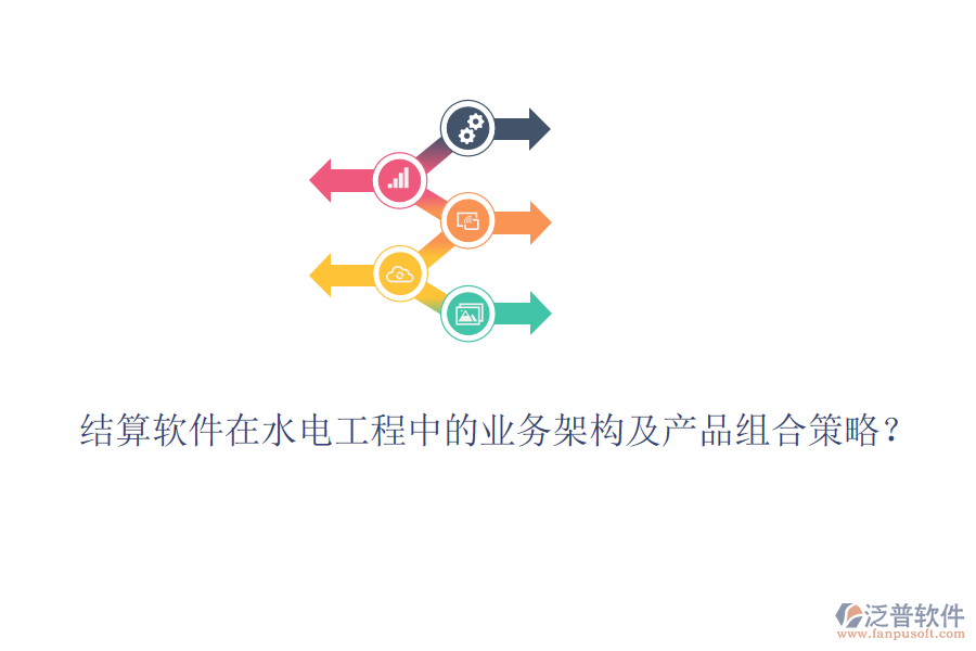 結(jié)算軟件在水電工程中的業(yè)務(wù)架構(gòu)及產(chǎn)品組合策略？