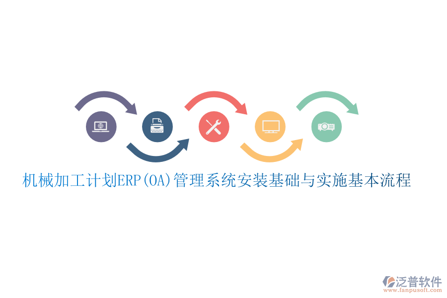 機械加工計劃ERP(OA)管理系統(tǒng)安裝基礎(chǔ)與實施基本流程