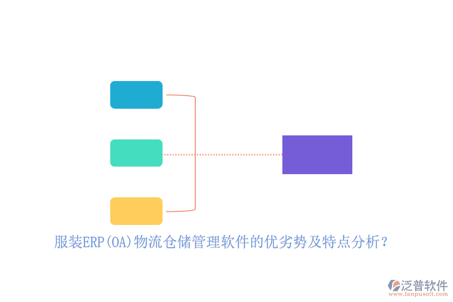 服裝ERP(OA)物流倉儲管理軟件的優(yōu)劣勢及特點分析？