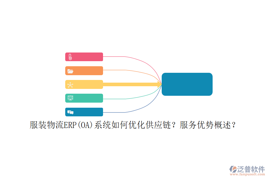 服裝物流ERP(OA)系統(tǒng)如何優(yōu)化供應(yīng)鏈？服務(wù)優(yōu)勢概述？