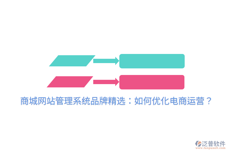 商城網(wǎng)站管理系統(tǒng)品牌精選：如何優(yōu)化電商運營？