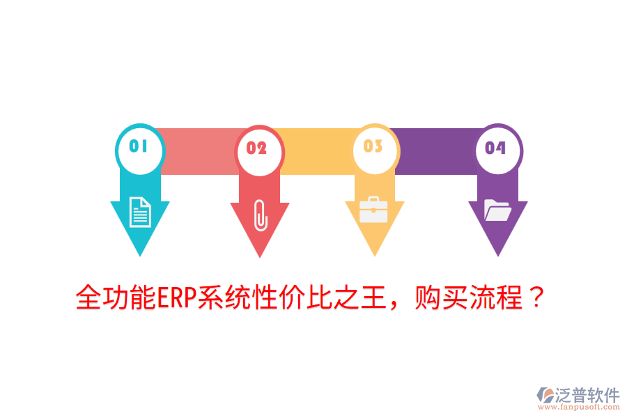 全功能ERP系統(tǒng)性價(jià)比之王，購(gòu)買流程？