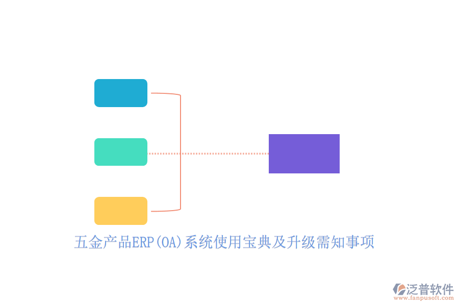 五金產品ERP(OA)系統(tǒng)使用寶典及升級需知事項