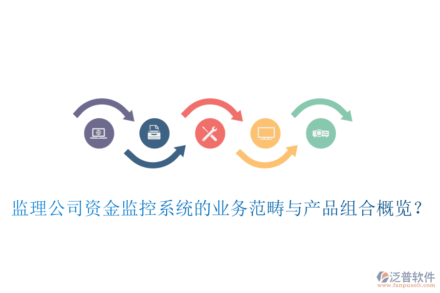 監(jiān)理公司資金監(jiān)控系統(tǒng)的業(yè)務(wù)范疇與產(chǎn)品組合概覽？