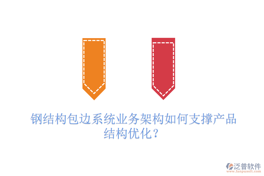 鋼結(jié)構(gòu)包邊系統(tǒng)業(yè)務(wù)架構(gòu)如何支撐產(chǎn)品結(jié)構(gòu)優(yōu)化？