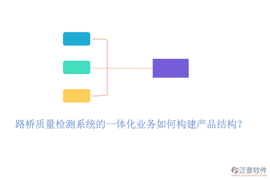 路橋質(zhì)量檢測(cè)系統(tǒng)的一體化業(yè)務(wù)如何構(gòu)建產(chǎn)品結(jié)構(gòu)？