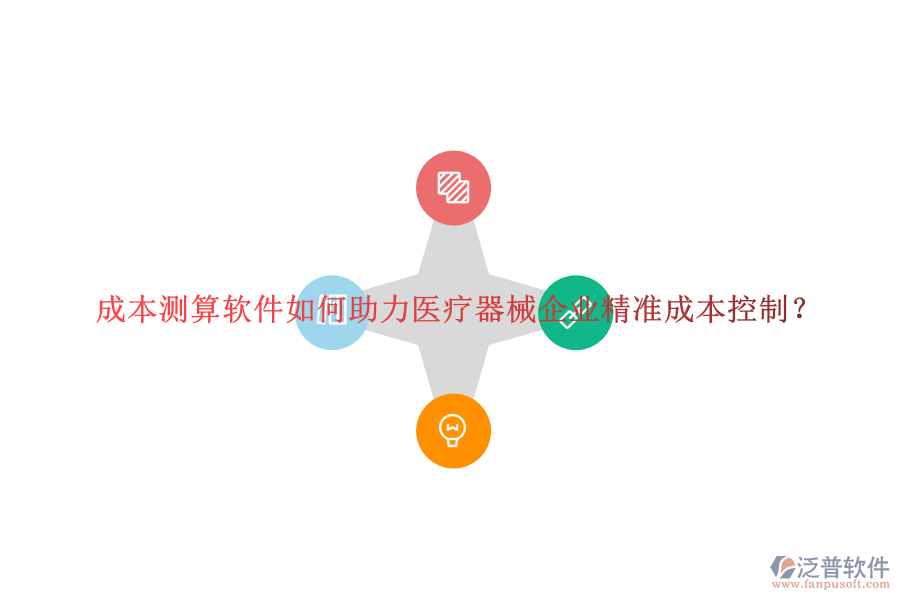 成本測算軟件如何助力醫(yī)療器械企業(yè)精準(zhǔn)成本控制？